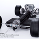 Illustration for article titled A Detailed Look At The Koenigsegg Gemeras Mind-Blowing Engineering